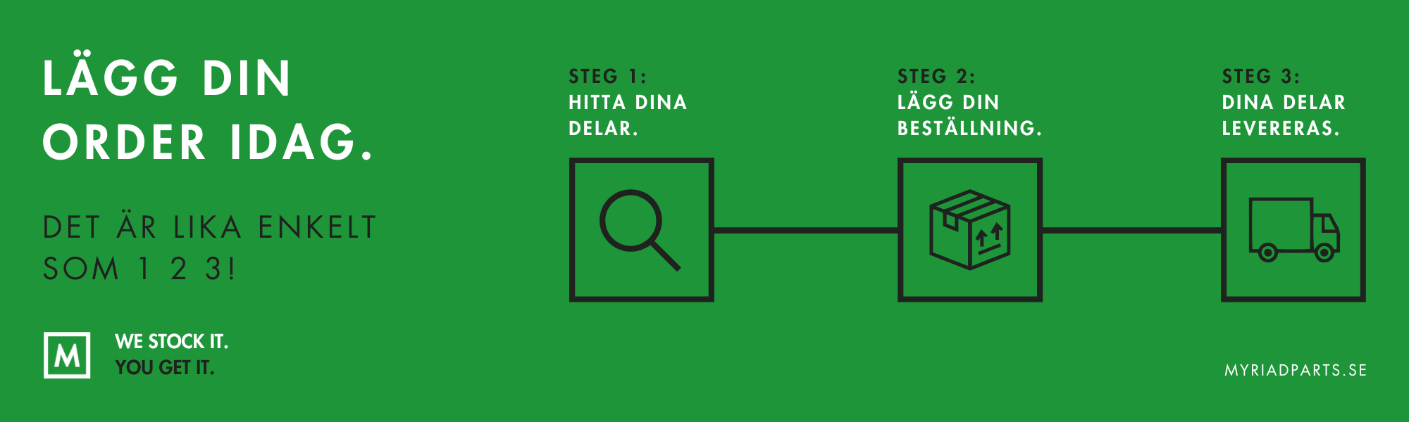 Swedish Order Process Footer Banner
